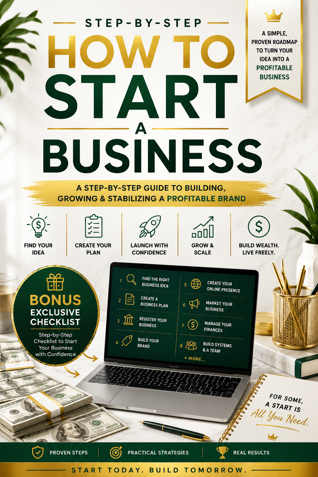 STEP BY HOW TO START A BUSINESS E-BOOK